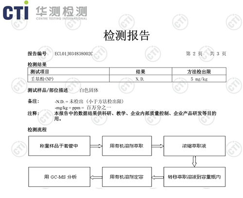 壬基酚檢測報(bào)告